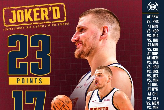 Nikola Jokic din Serbia isi sporeste recordul de triple double in sezonul NBA cu o prestatie impresionanta