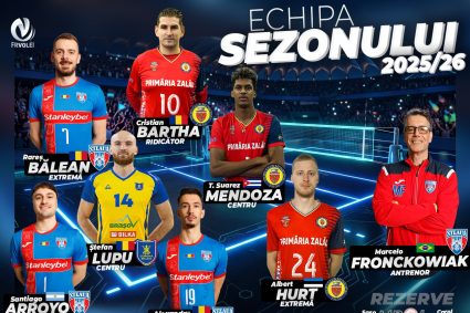 Steaua si SCM Zalau domina echipa ideala a sezonului in campionatul masculin de volei avand patru jucatori romani distinsi