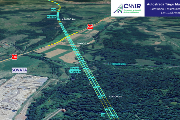Primera la CNIR Primul contract semnat exclusiv in format electronic pentru supervizarea unui segment al Autostrazii Unirii A8