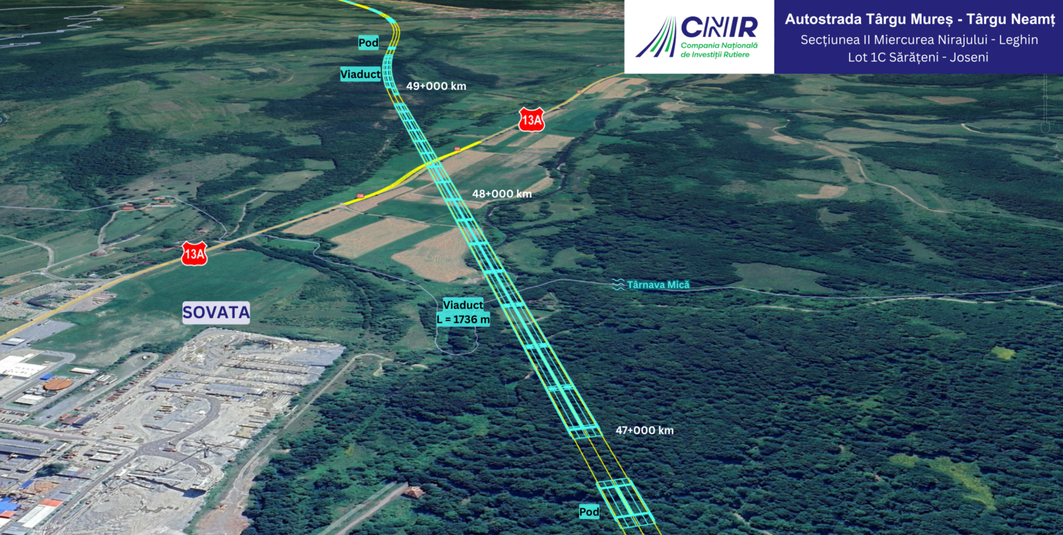 Primera la CNIR Primul contract semnat exclusiv in format electronic pentru supervizarea unui segment al Autostrazii Unirii A8