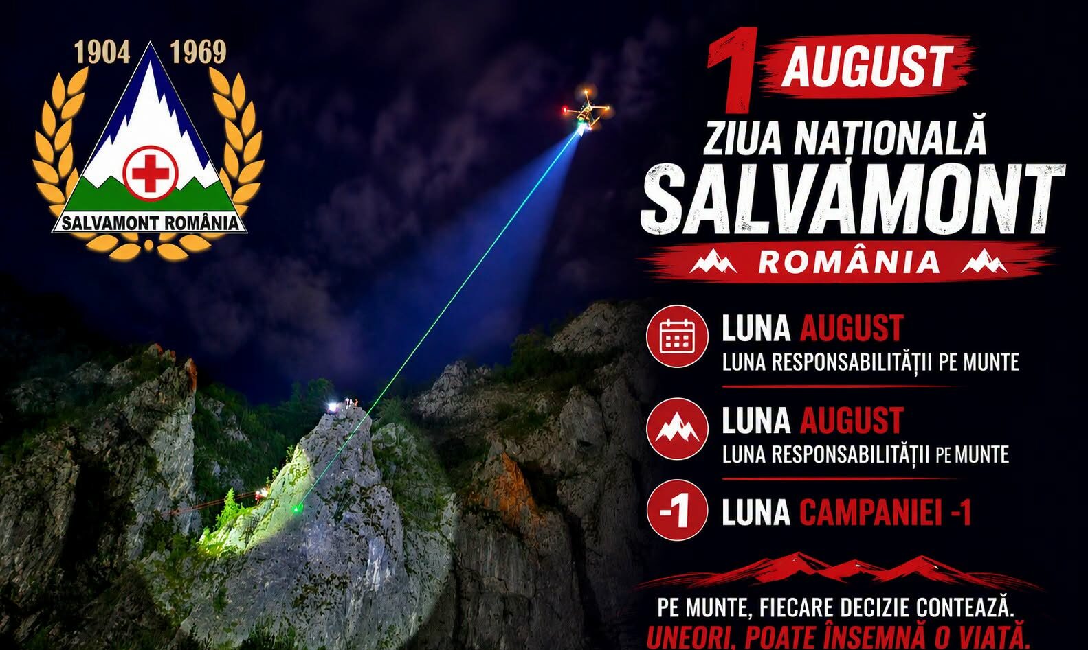 1 August Ziua Nationala a Salvamont Romania Peste un secol de misiuni in ajutorul celor care iubesc muntele